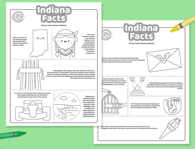 Indiana Facts Coloring Pages Facebook