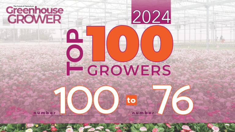 2024 Title 100 76 Top 100 Growers 896 x 5042