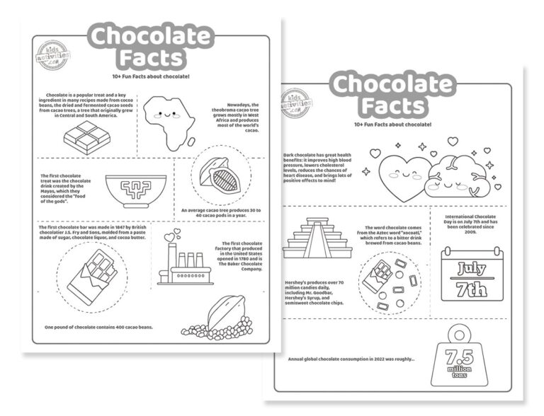 Chocolate Facts Coloring Page Facebook