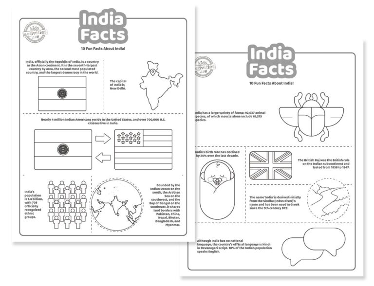 India Facts Coloring Pages Facebook