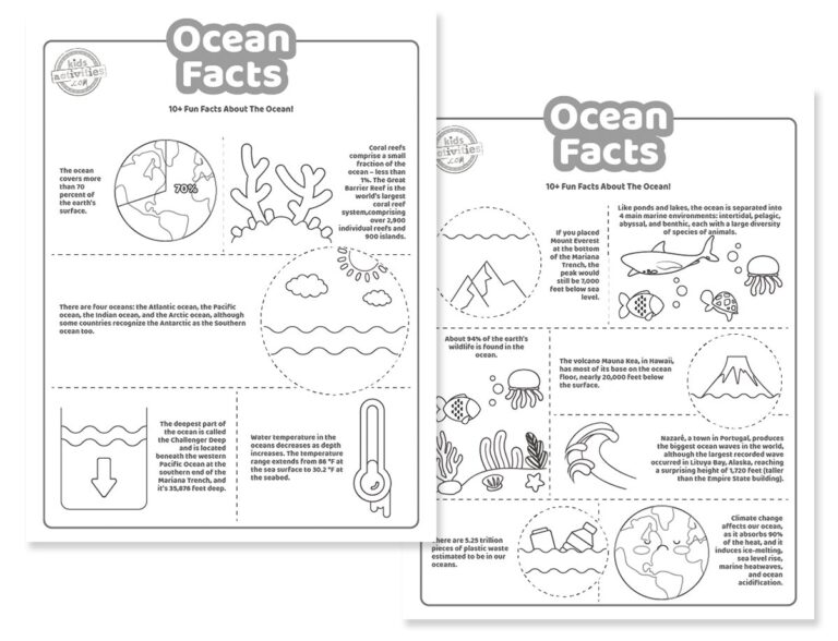 Ocean Facts Coloring Pages Facebook