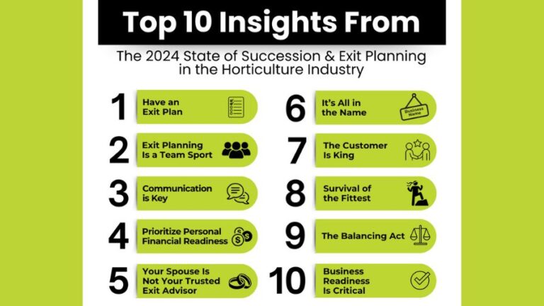 PivotPoint Business Solutions Exit Planning and 2025 Resolutions